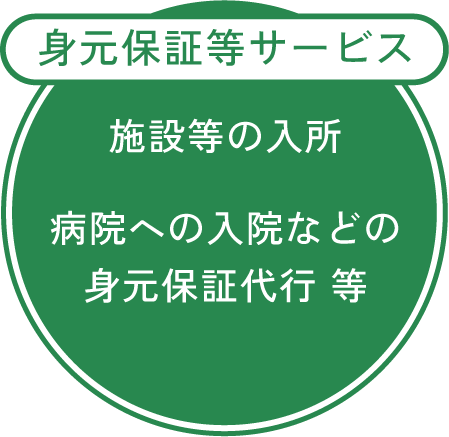 身元保証等サービス
