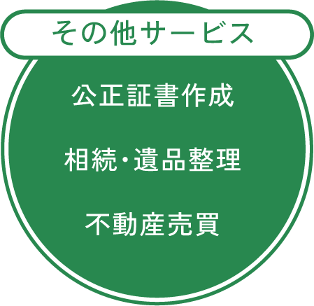 その他の終活サービス